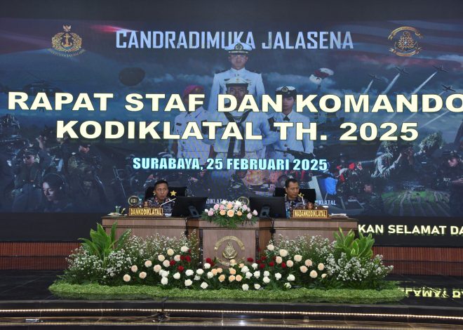 Dankodiklatal Sampaikan Kebijakan Pimpinan Dalam Rasko Kodiklatal Tahun 2025